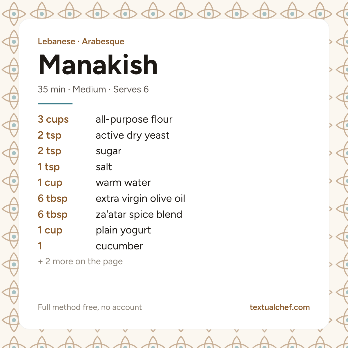 Manakish